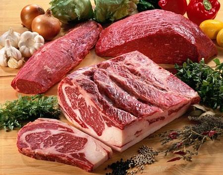 Cách sử dụng thịt bò